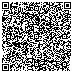 QR code with Terivik Hands Massage-Colon contacts