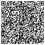 QR code with Innovative Telecom Solutions contacts