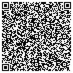 QR code with Masters Landscape Design contacts