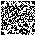 QR code with Lockes Auto contacts