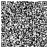 QR code with Joes Heating and Cooling - Air Conditioning contacts