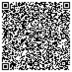 QR code with Sandtoys Welding Iron and Aluimnum Fence contacts