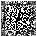 QR code with Nico Property Management LLC contacts