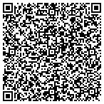 QR code with BodyUnwind Massage Services contacts