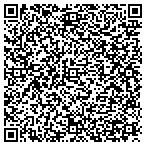 QR code with Raymar Information Technology, Inc contacts
