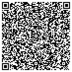 QR code with Rjplace System Designs contacts