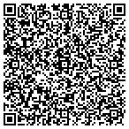 QR code with Synagogue-The Performing Arts contacts