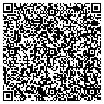 QR code with Internet Solutions International LLC contacts