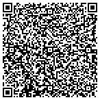 QR code with Mike's Heating And Air Conditioning contacts