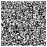 QR code with Performance Air Heating & Air Conditioning Company contacts