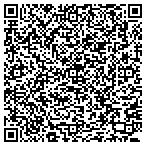 QR code with Signature Scapes Inc contacts