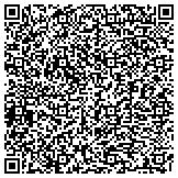 QR code with Smart Scapes LLC Landscape/ Hardscape Design Build Firm contacts