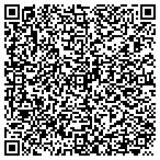 QR code with Integrating Telecommunication Amd Surveillance contacts