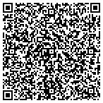 QR code with In Home Computer Repair contacts