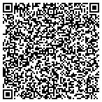QR code with Construction Depot Inc contacts