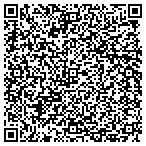 QR code with Softelcom Contact Center Solutions contacts
