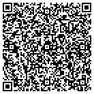 QR code with Mohan Jhass Therapeuticc contacts