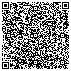 QR code with Lofton's All Star Fence & Ironwork Co contacts