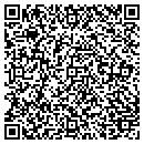 QR code with Milton Fence Company contacts