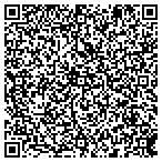 QR code with Thompson Heating & Air Conditioning contacts