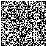 QR code with Rockwall Colonics and Wellness center contacts