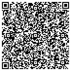 QR code with Avad Technologies LLC contacts