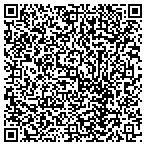 QR code with Madsen David Heating And Air Conditioning contacts