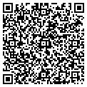 QR code with Midwest Gas Inc contacts