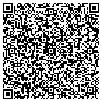 QR code with Accounting Dept-the Southeast contacts