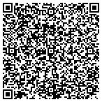 QR code with Hercules Fence of Baltimore contacts