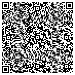 QR code with All Weather Premier Heating And Cooling contacts