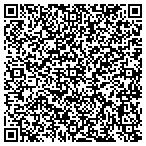 QR code with Southeastern Pool Phone Service contacts