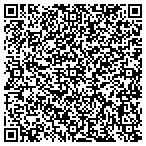 QR code with Southeastern Pool Phone Service contacts