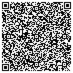 QR code with Bvs Heating & Cooling contacts
