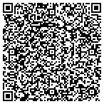 QR code with Nyhagen Property Service contacts