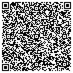 QR code with Transition Products Inc contacts