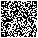 QR code with Technology Solutions contacts