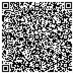 QR code with Summit Information Systems Corporation contacts
