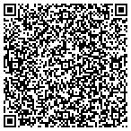 QR code with Computer and Network Center JMZ contacts