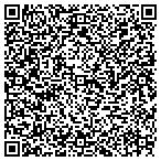 QR code with Deans Heating And Air Conditioning contacts