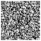 QR code with Sorrows Construction contacts