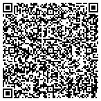 QR code with Garage Experts Of Albuquerque LLC contacts