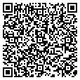 QR code with Fenced In contacts