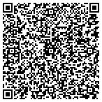 QR code with Spectrum Computer Technologies contacts