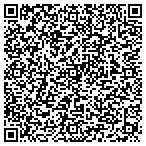 QR code with Guardian Fence Company contacts