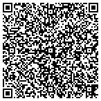 QR code with PacketDrivers IT Outsourcing contacts