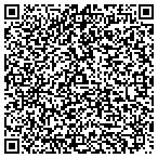 QR code with Go Green Heating Air Conditioning Indoo contacts