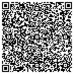 QR code with Epling Landscaping & Lawn Service INC contacts