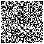 QR code with Hometown Heating & Cooling LLC contacts