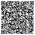 QR code with Gardens contacts